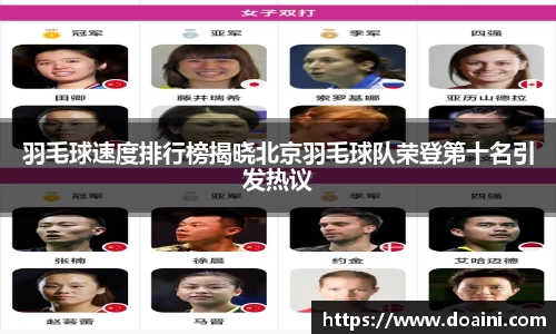 羽毛球速度排行榜揭晓北京羽毛球队荣登第十名引发热议